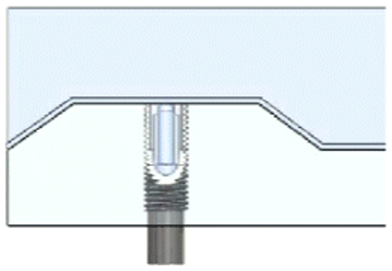 Usage Method 1