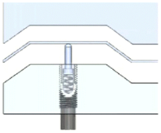 Usage Method 2