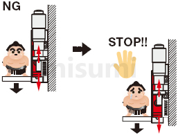 Explanation of Incorrect Examples When Using MISUMI X-Axis Slide Table Vertically