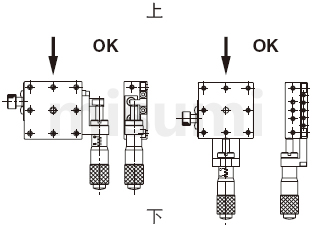 Correct Example of Using MISUMI X-Axis Slide Table Vertically
